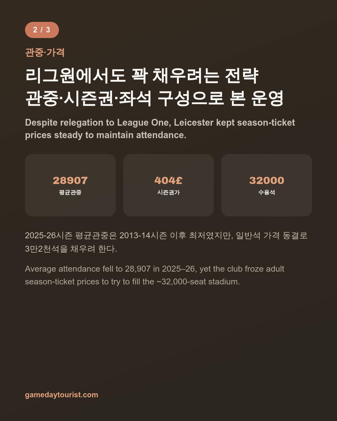 카드뉴스로 요약 보기 - 3