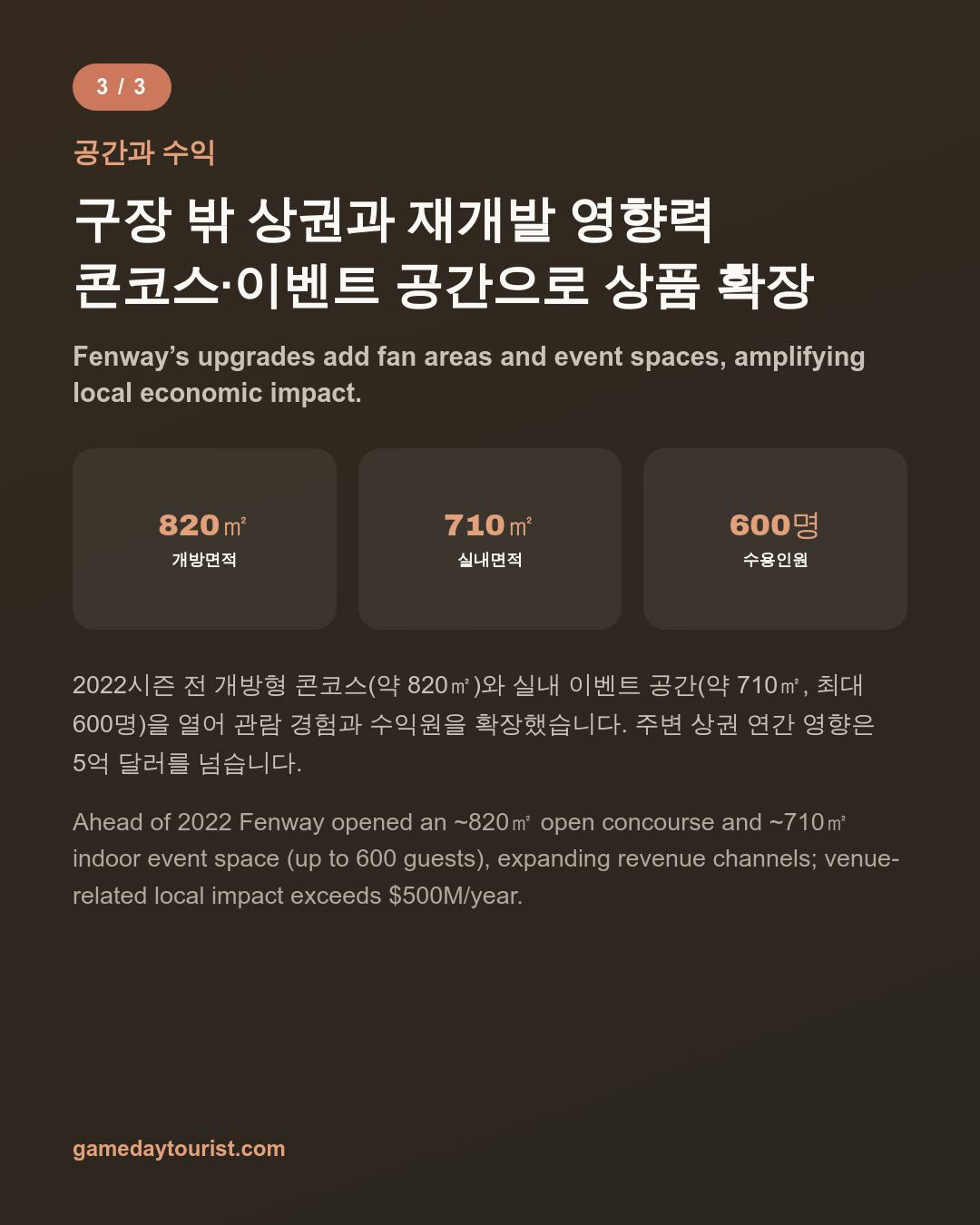 카드뉴스로 요약 보기 - 4