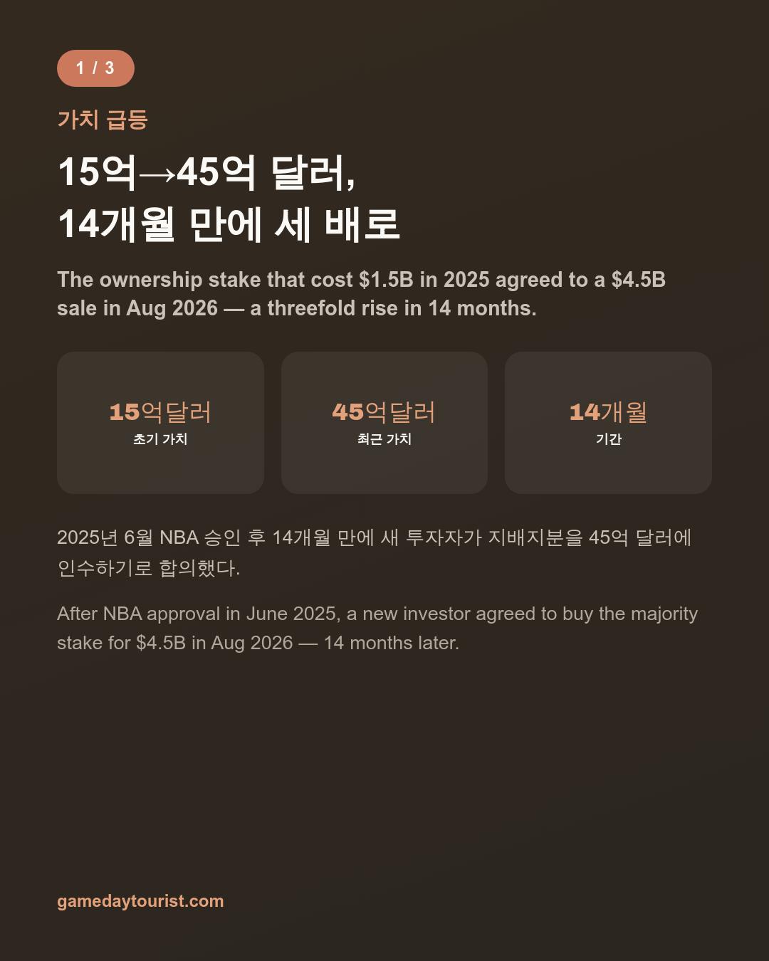 카드뉴스로 요약 보기 - 2
