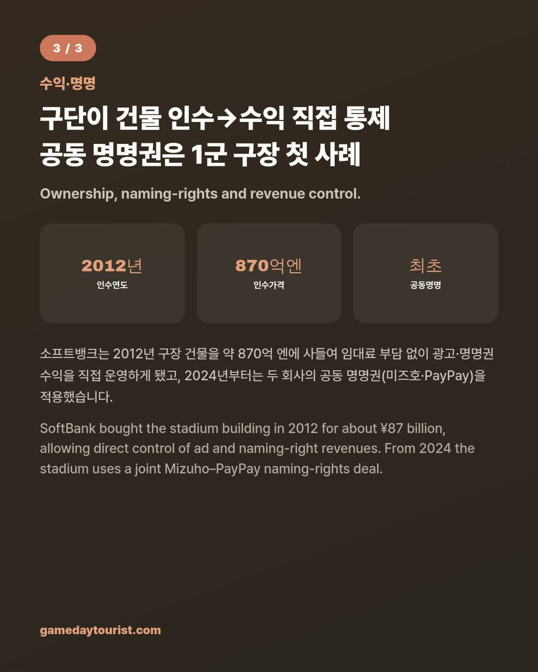 카드뉴스로 요약 보기 - 4