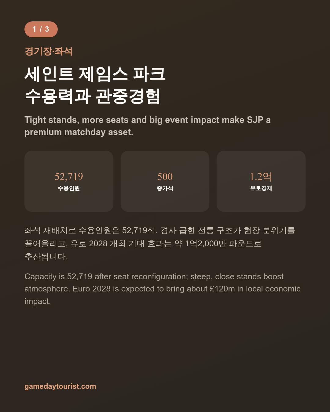카드뉴스로 요약 보기 - 2