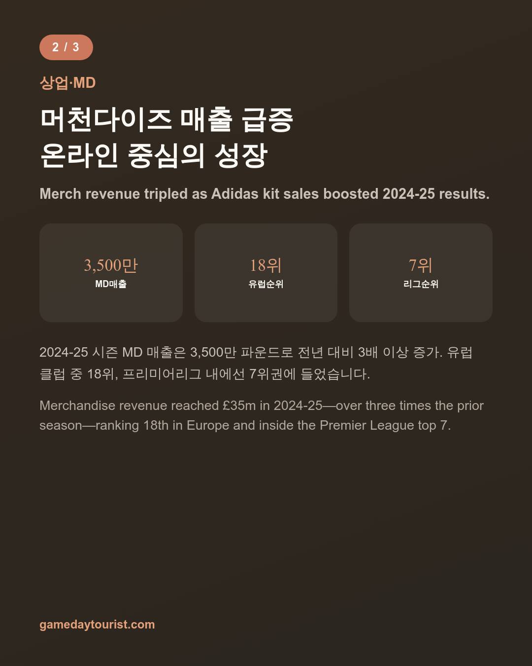 카드뉴스로 요약 보기 - 3