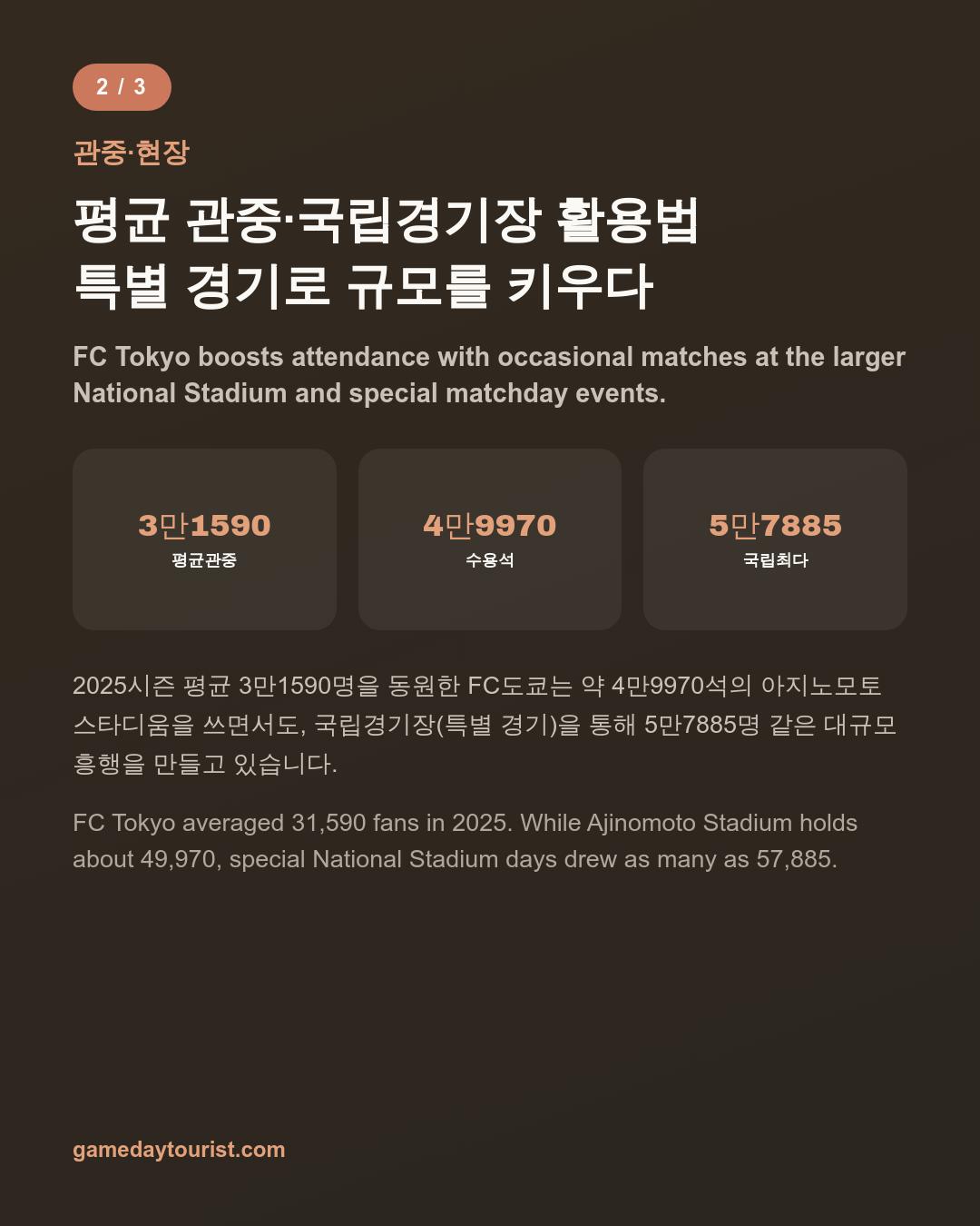 카드뉴스로 요약 보기 - 3