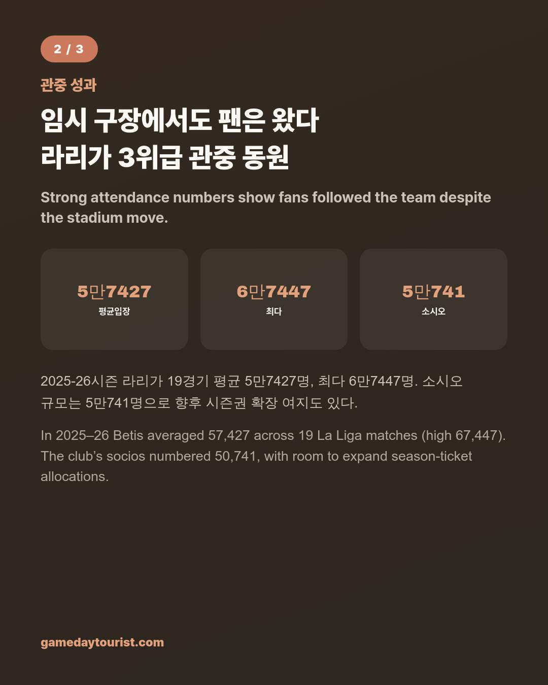 카드뉴스로 요약 보기 - 3