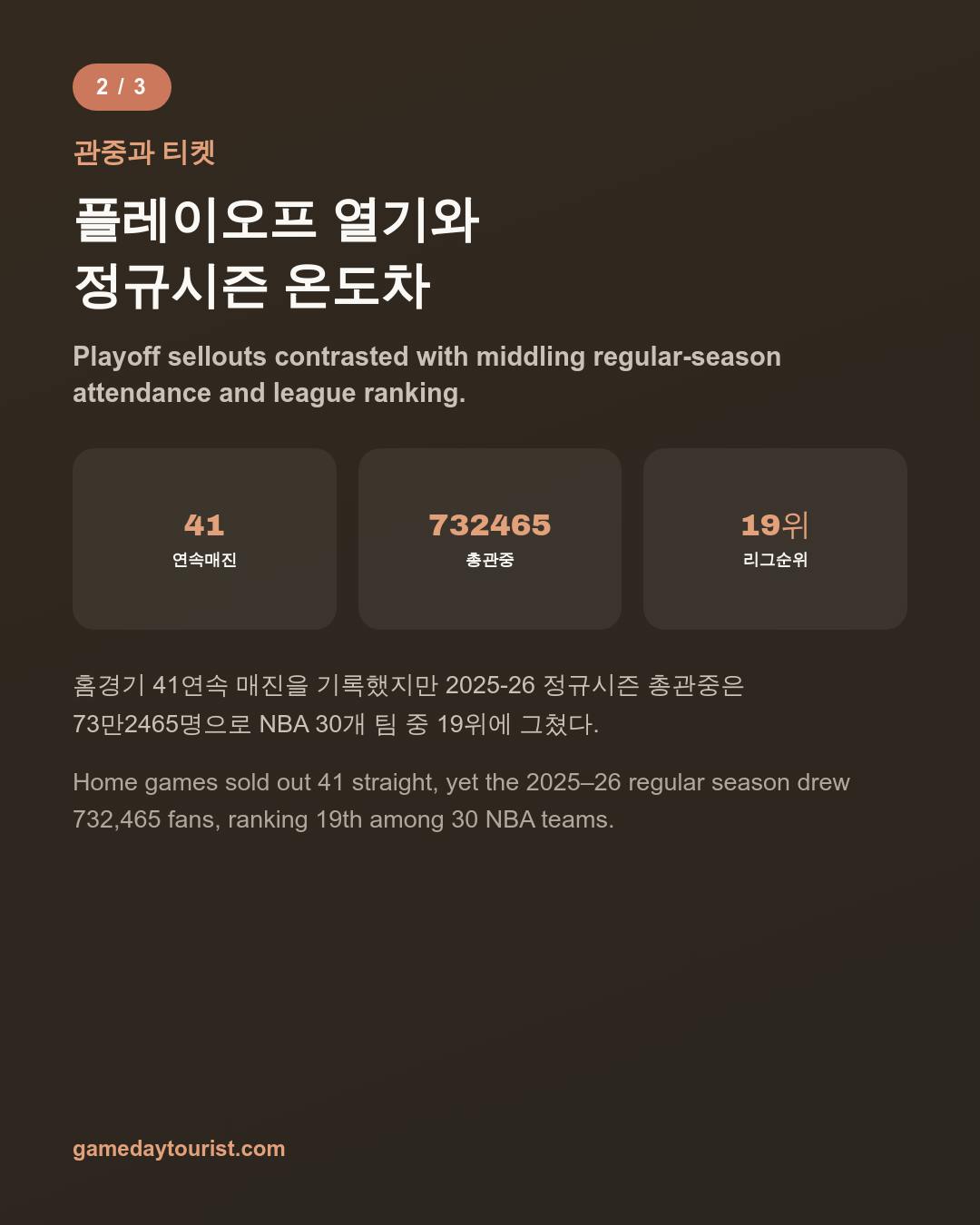 카드뉴스로 요약 보기 - 3