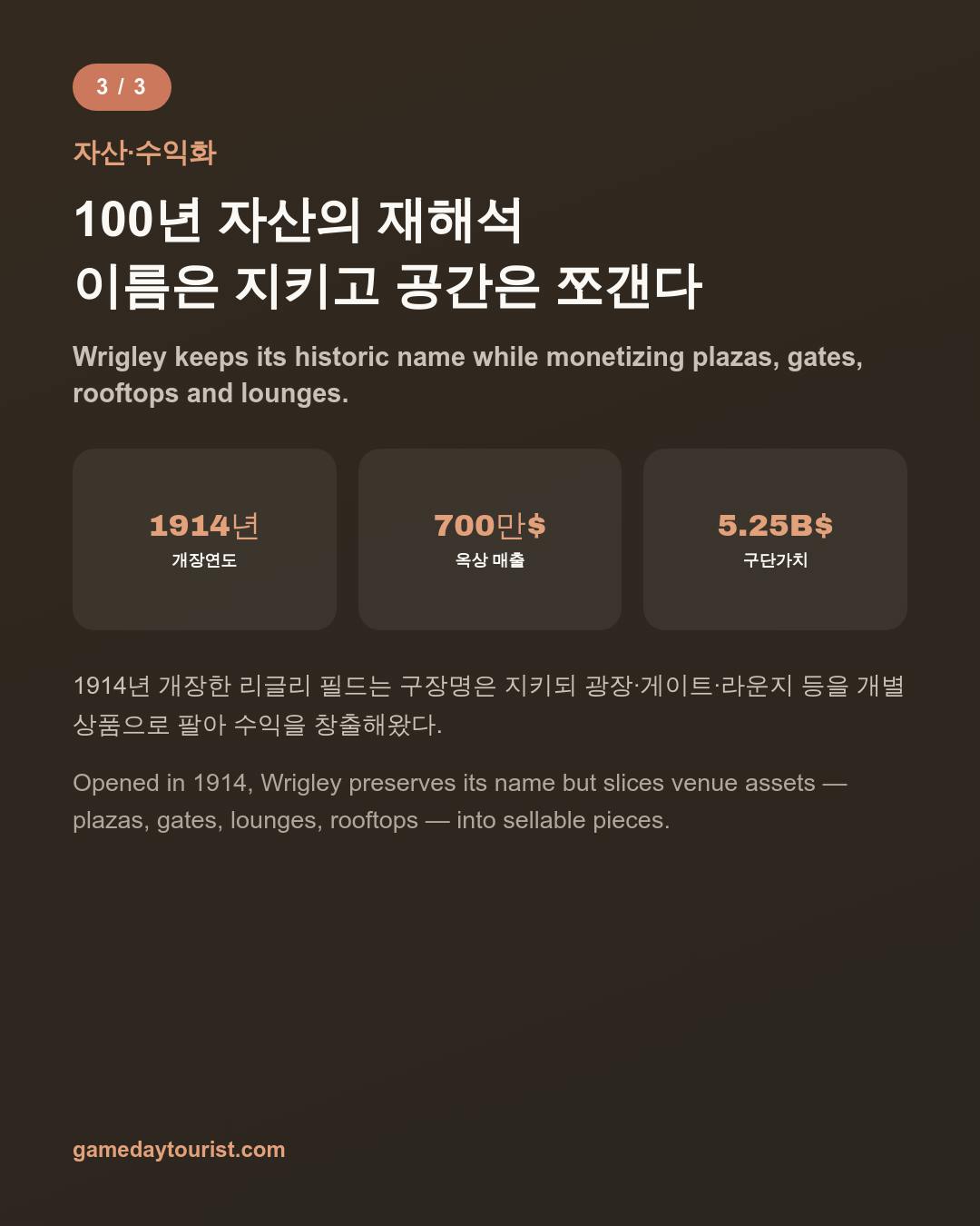 카드뉴스로 요약 보기 - 4