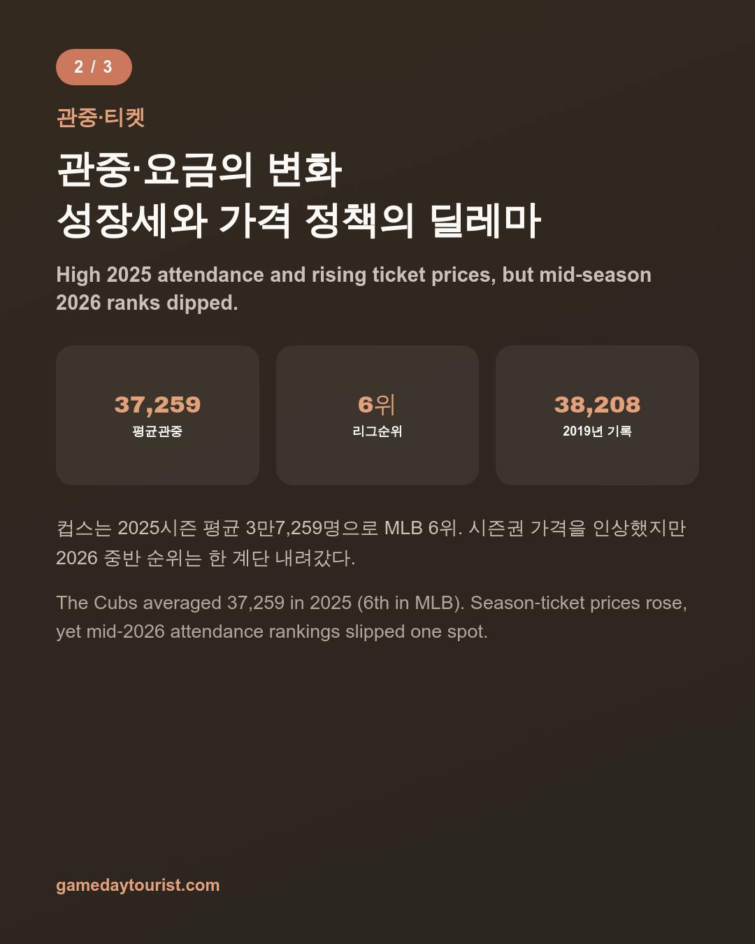 카드뉴스로 요약 보기 - 3