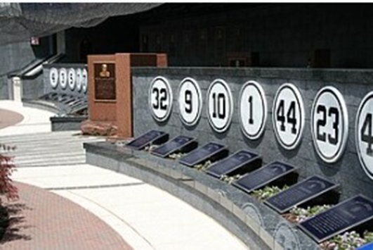 위키피디아 'Monument Park (Yankee Stadium)' 문서 캡처