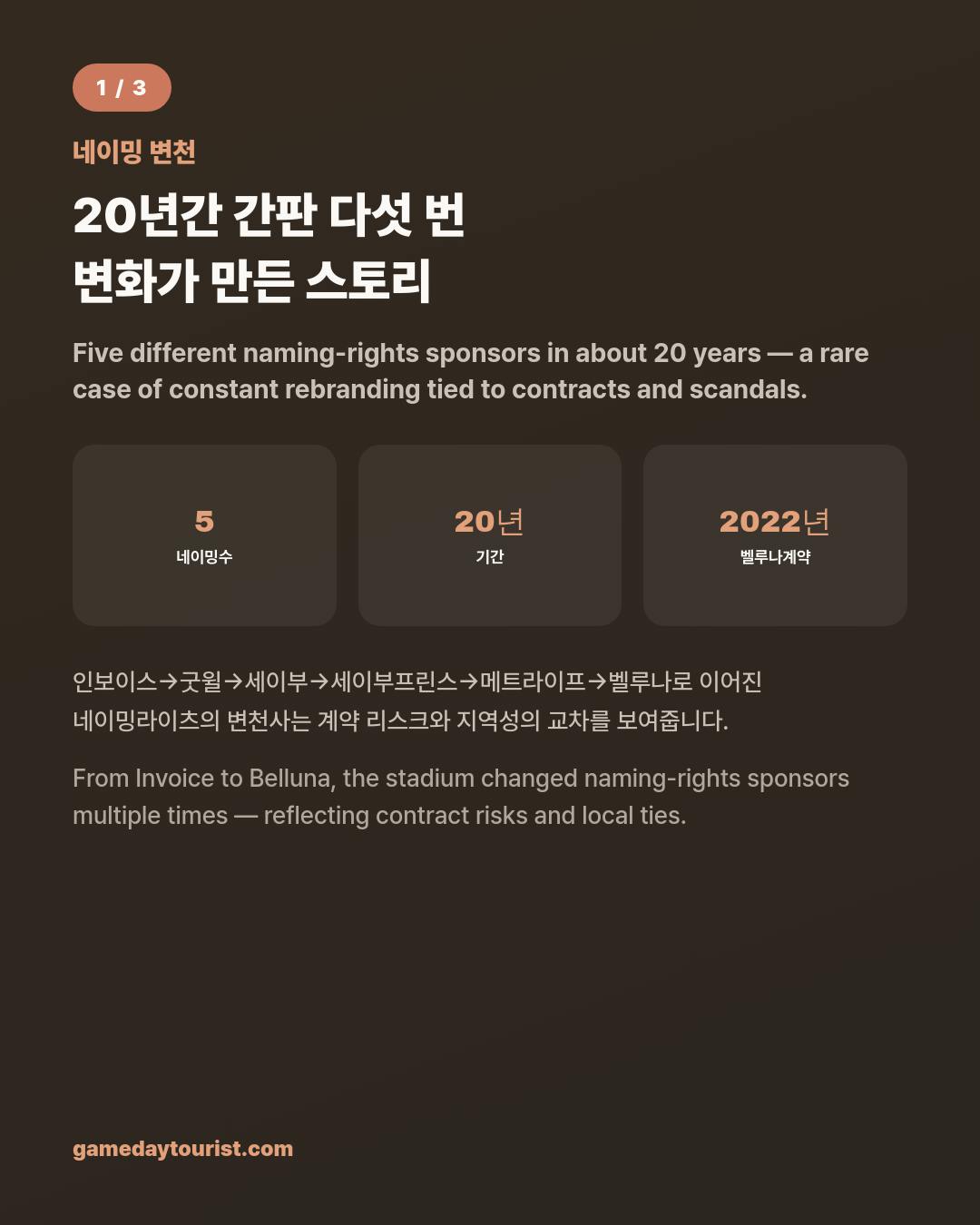 카드뉴스로 요약 보기 - 2
