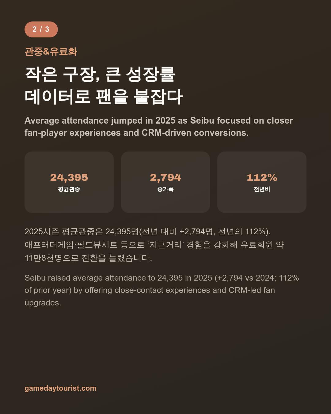 카드뉴스로 요약 보기 - 3