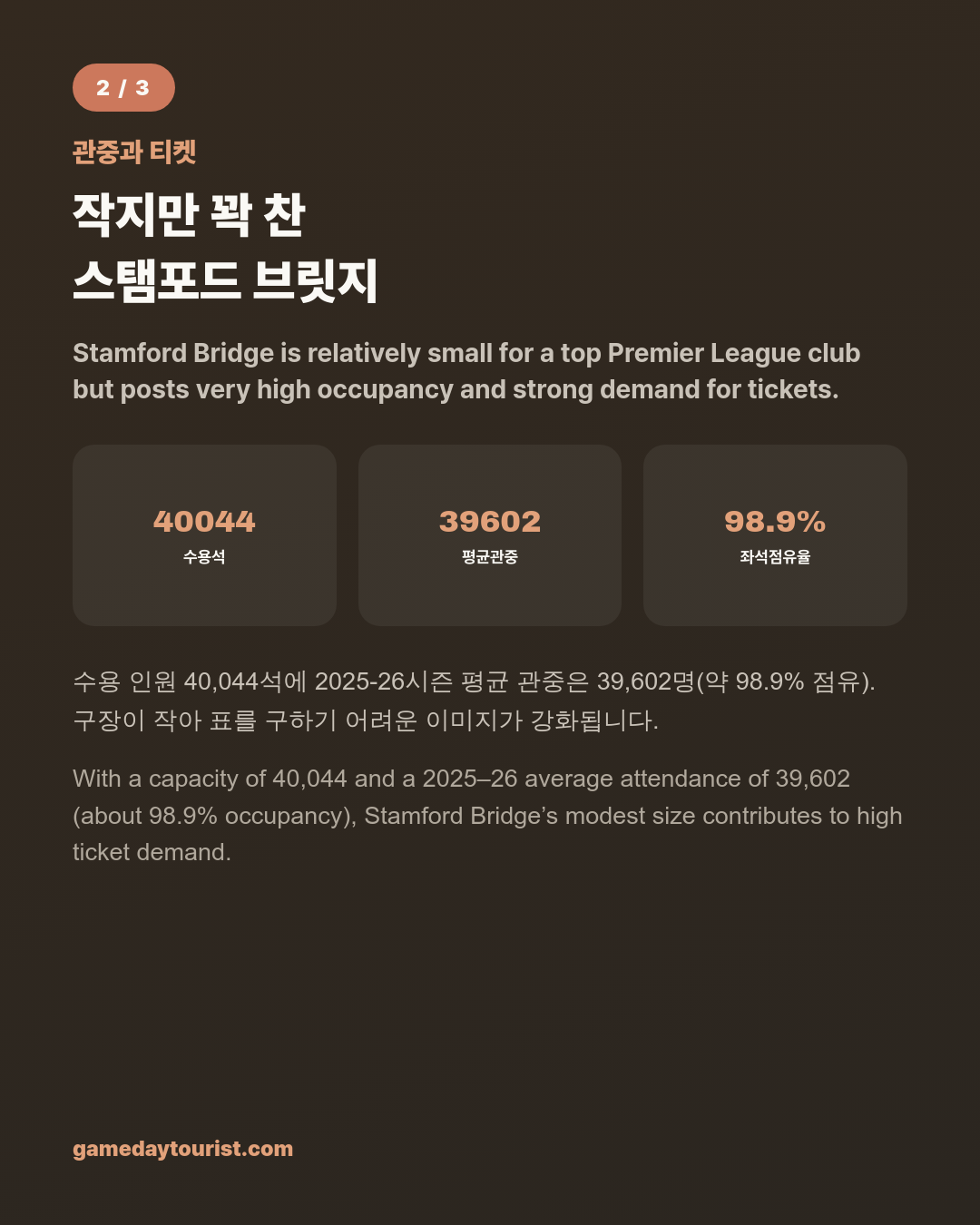 카드뉴스로 요약 보기 - 3