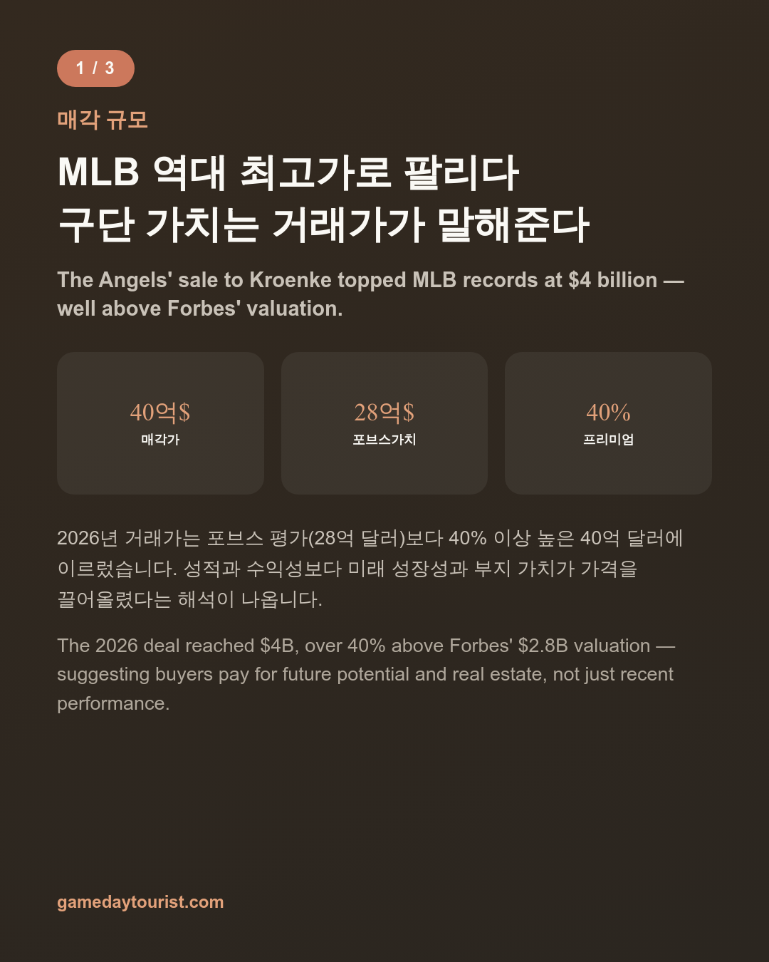 카드뉴스로 요약 보기 - 2