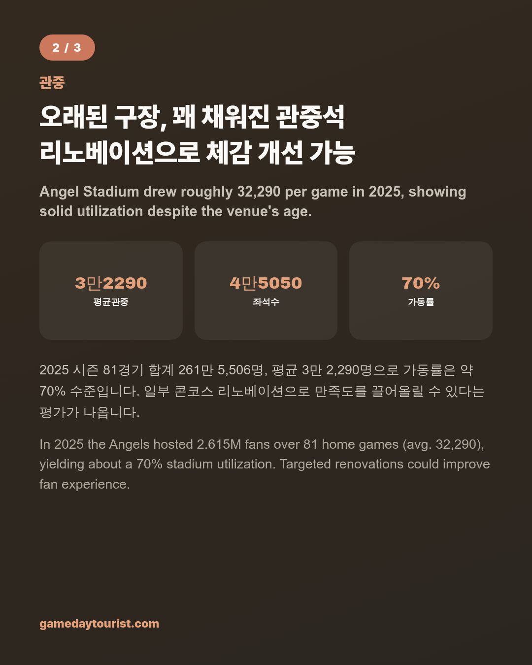 카드뉴스로 요약 보기 - 3
