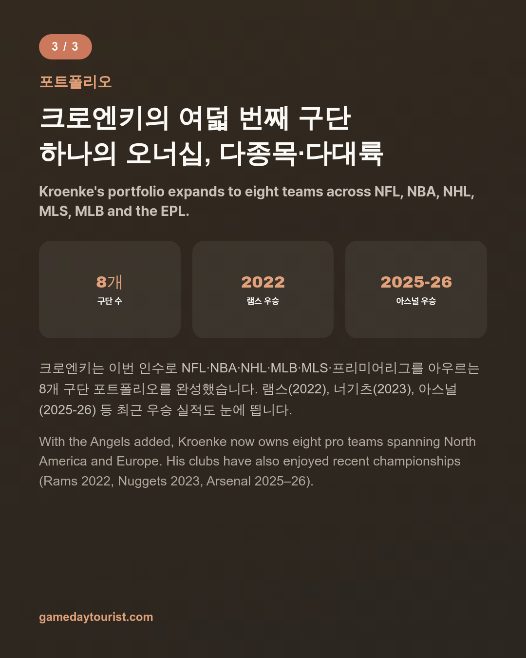 카드뉴스로 요약 보기 - 4