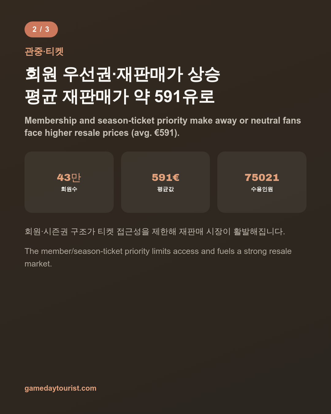 카드뉴스로 요약 보기 - 3