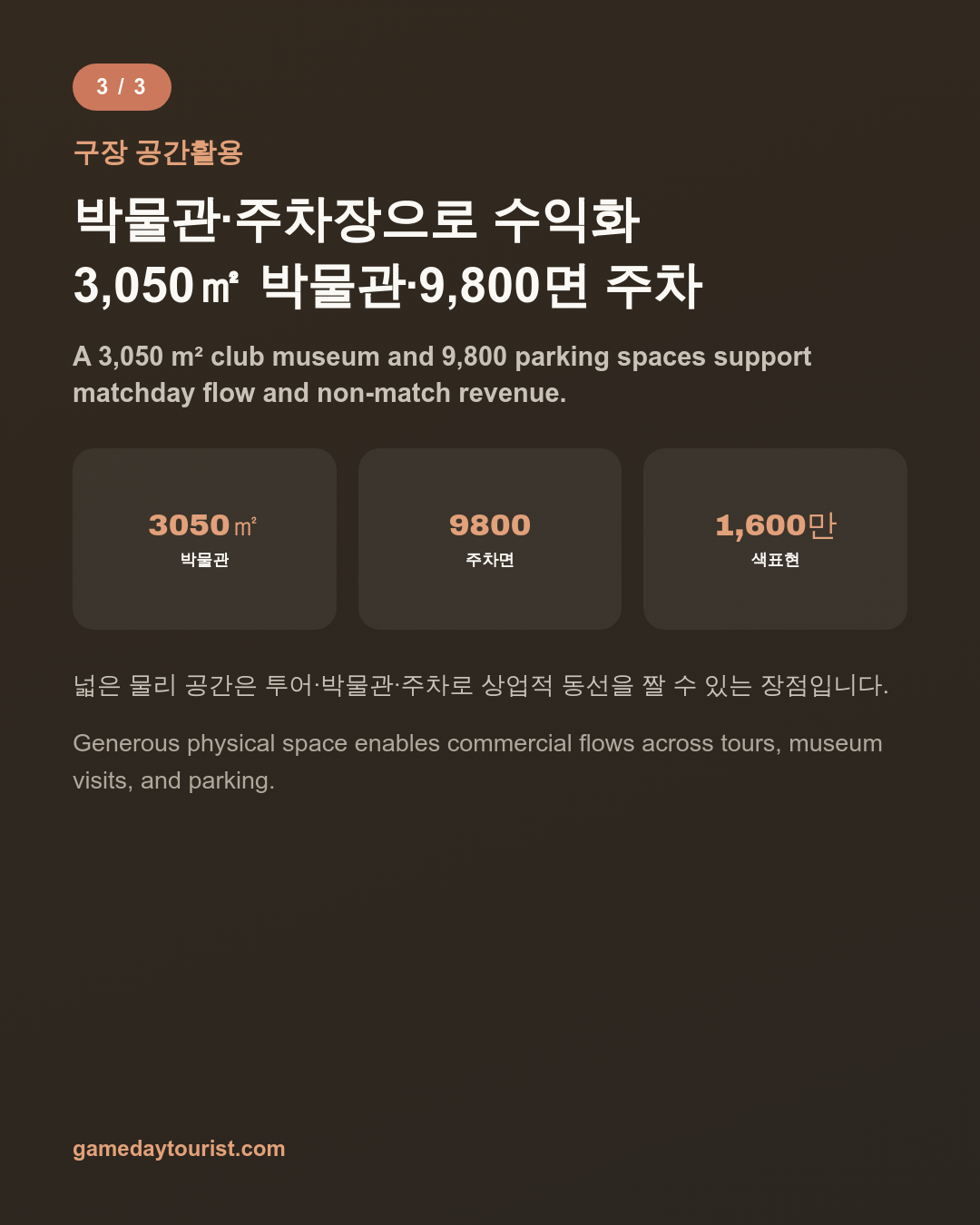 카드뉴스로 요약 보기 - 4