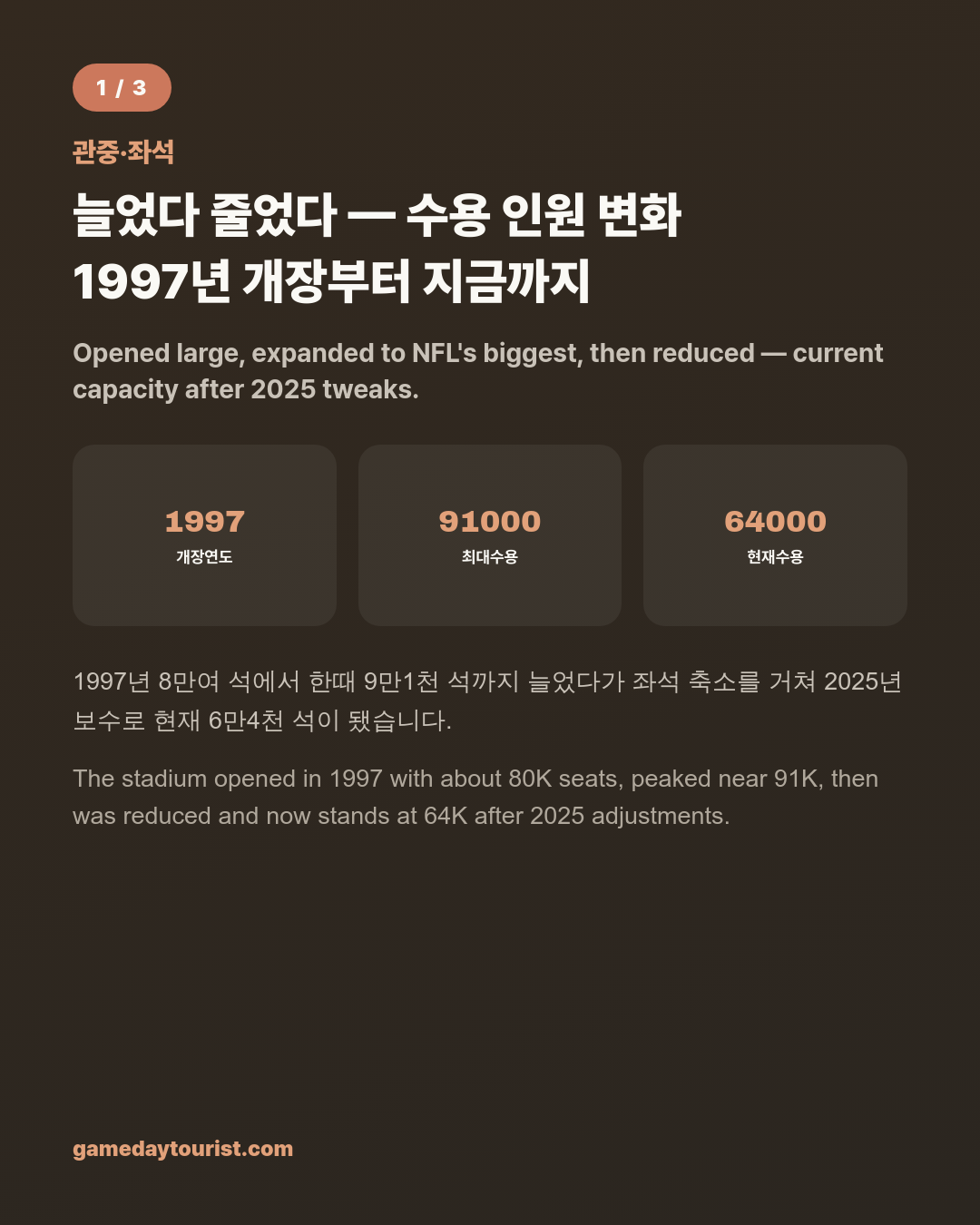 카드뉴스로 요약 보기 - 2