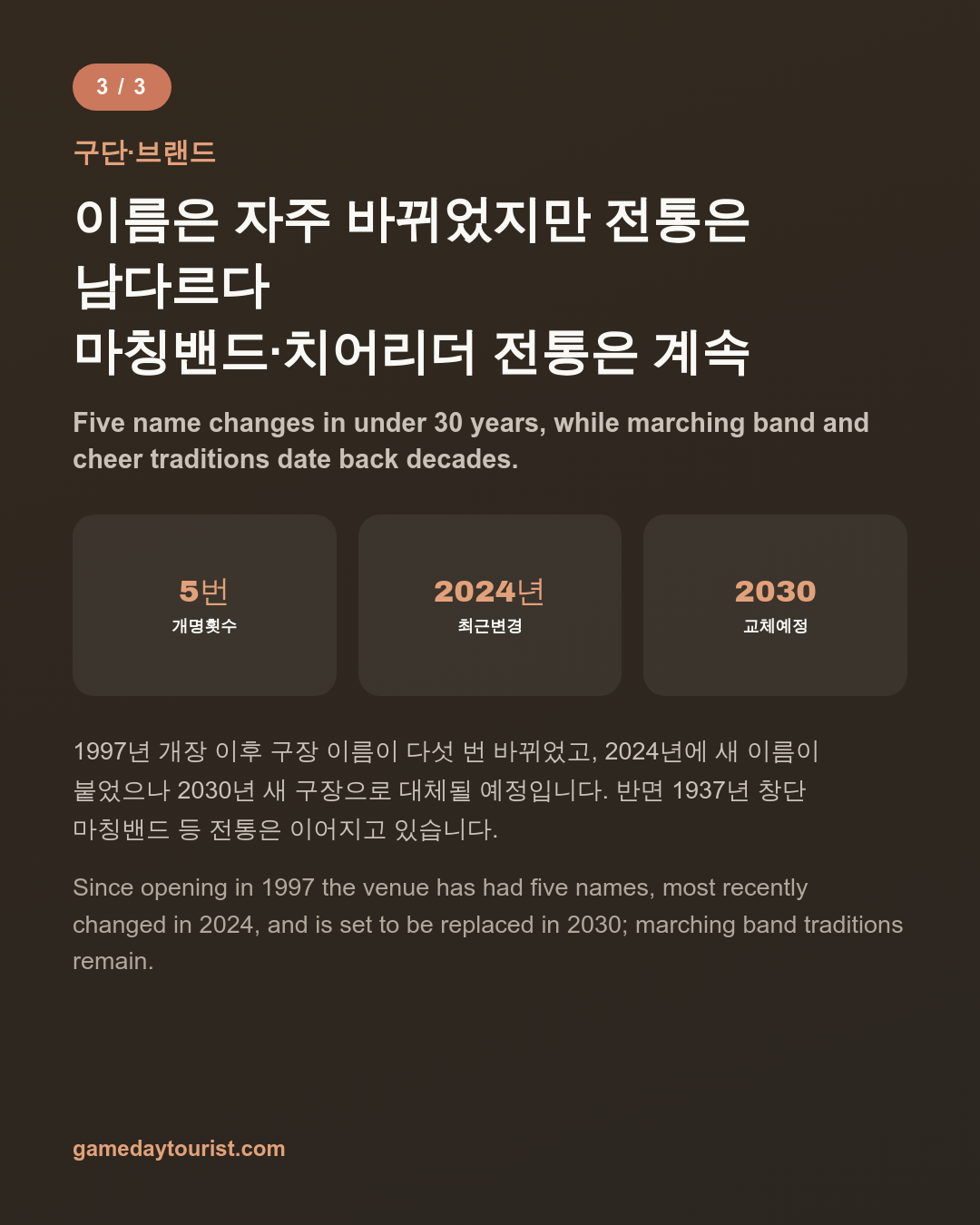 카드뉴스로 요약 보기 - 4
