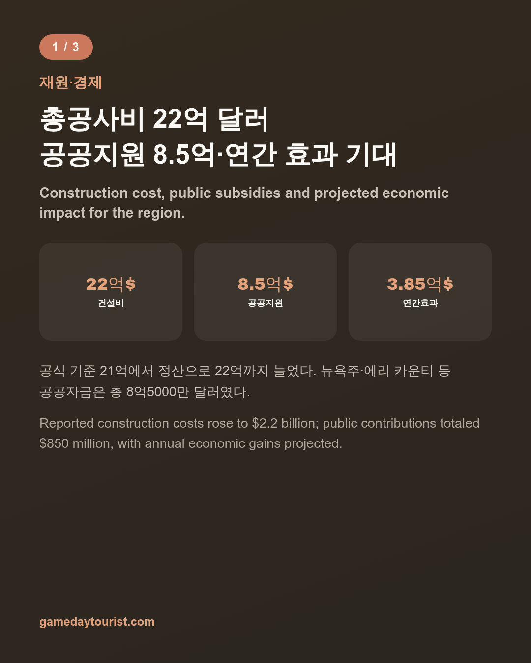 카드뉴스로 요약 보기 - 2