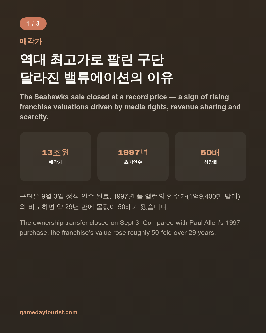 카드뉴스로 요약 보기 - 2