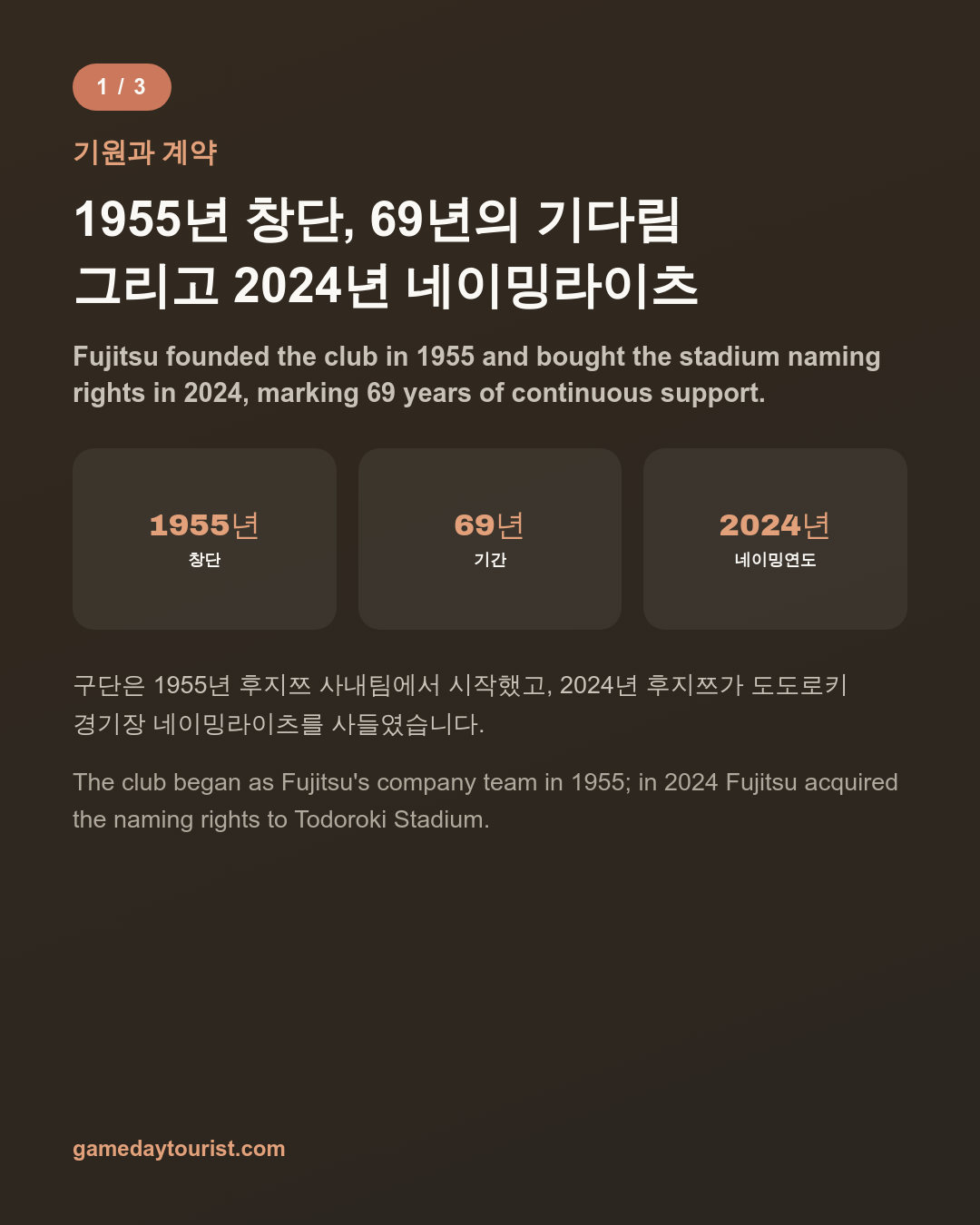 카드뉴스로 요약 보기 - 2