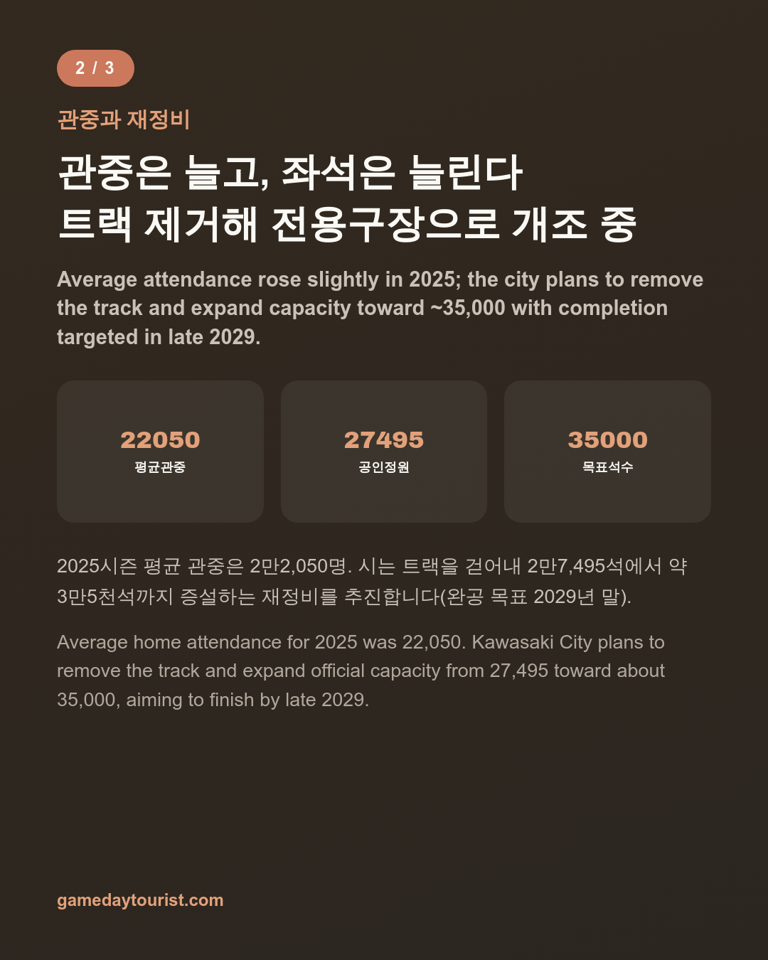 카드뉴스로 요약 보기 - 3