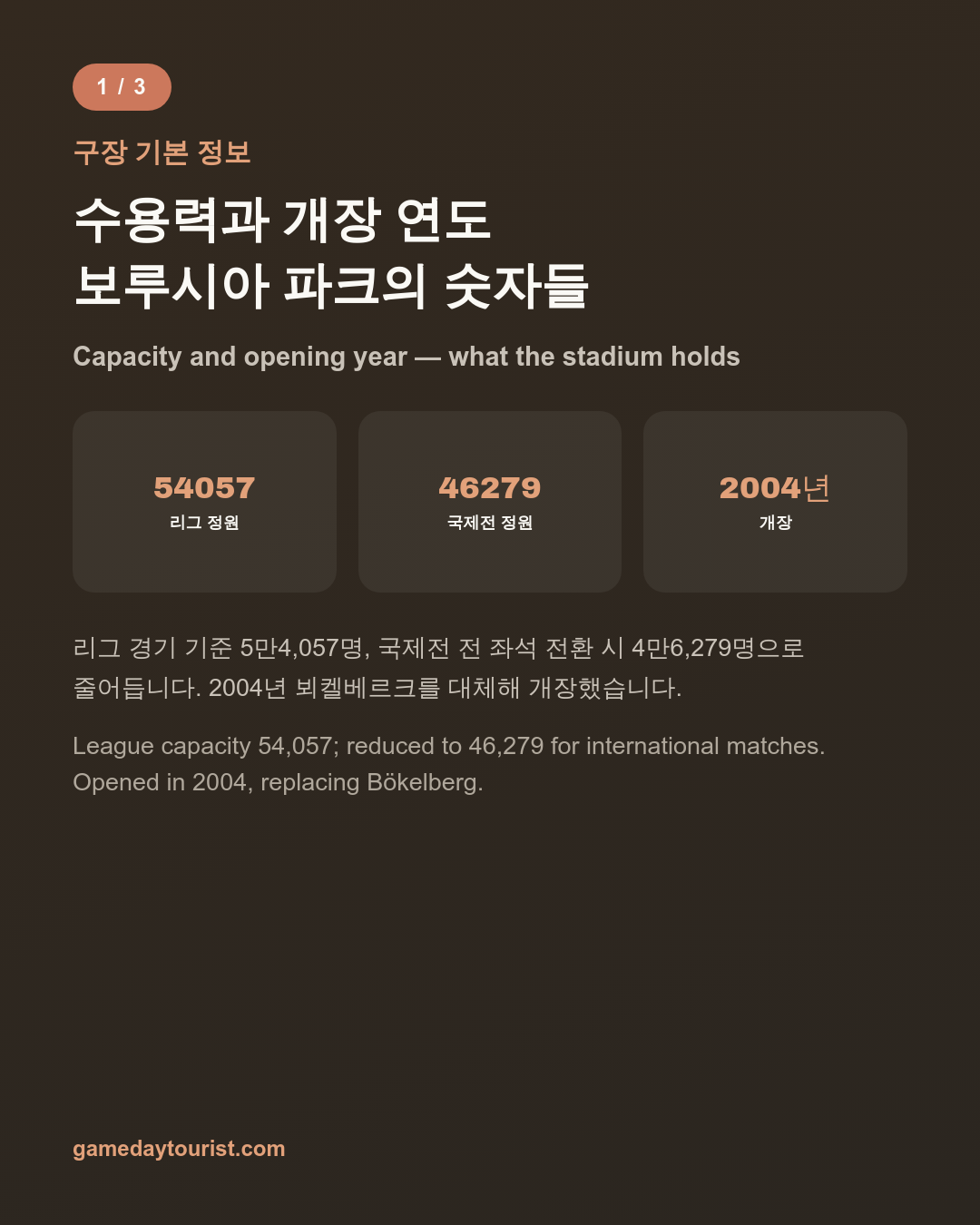 카드뉴스로 요약 보기 - 2