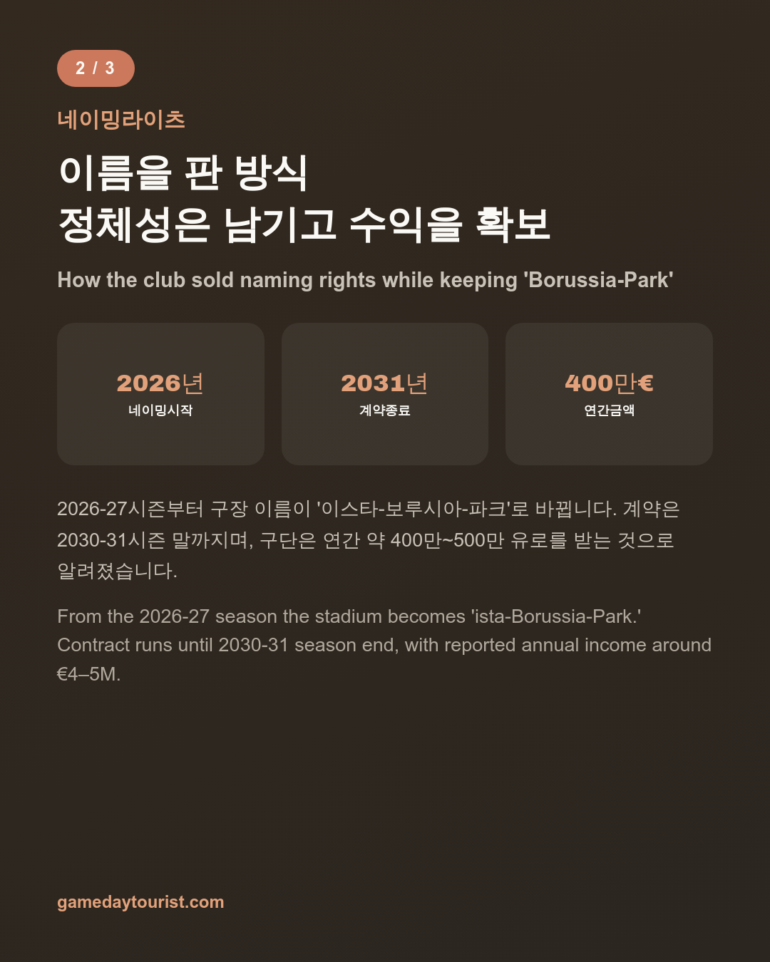 카드뉴스로 요약 보기 - 3