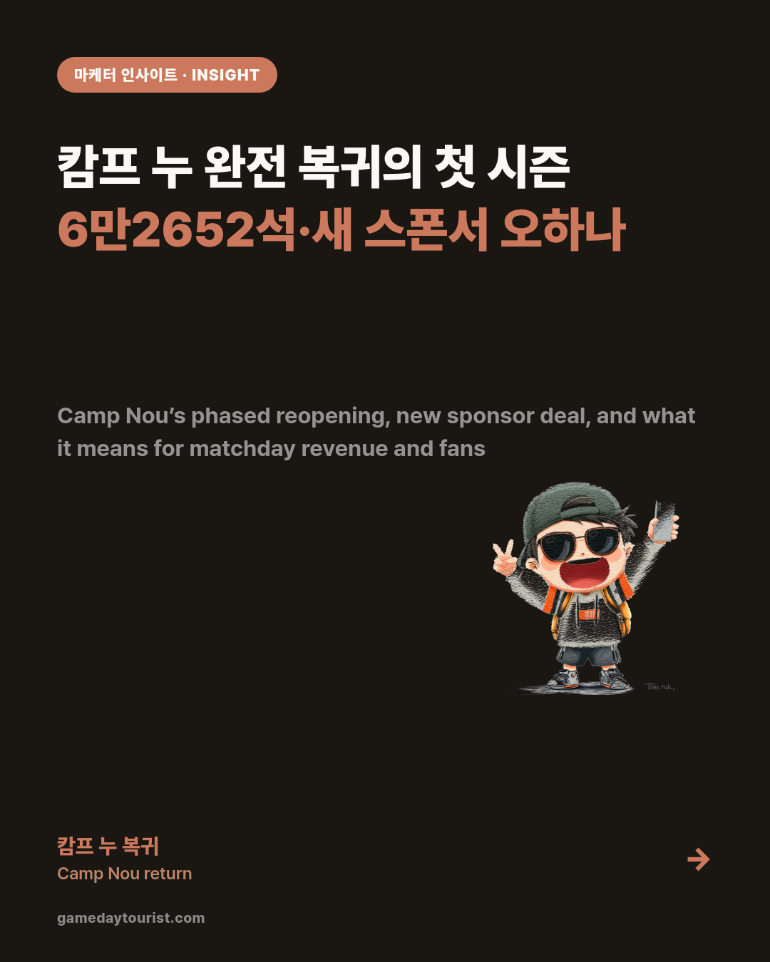 Spotify Camp Nou — Comeback Season, 62,652 Seats, Sponsor Ohana — Card news 1/5