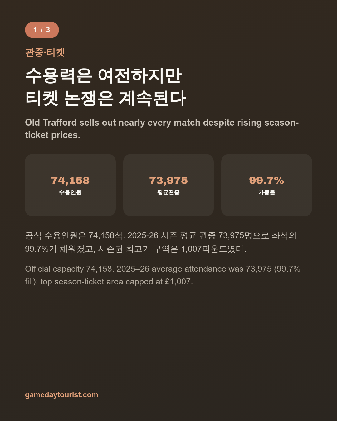 카드뉴스로 요약 보기 - 2