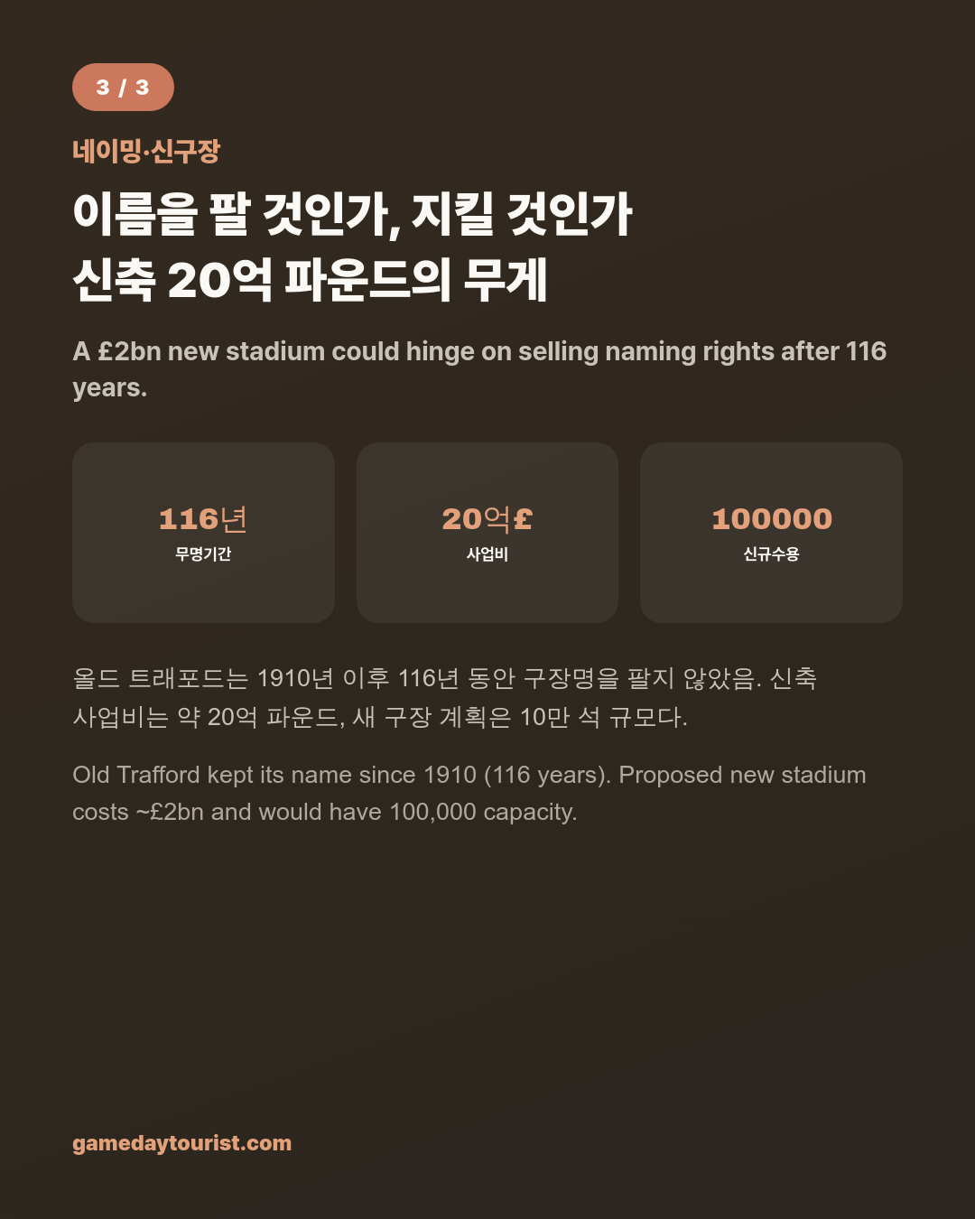 카드뉴스로 요약 보기 - 4