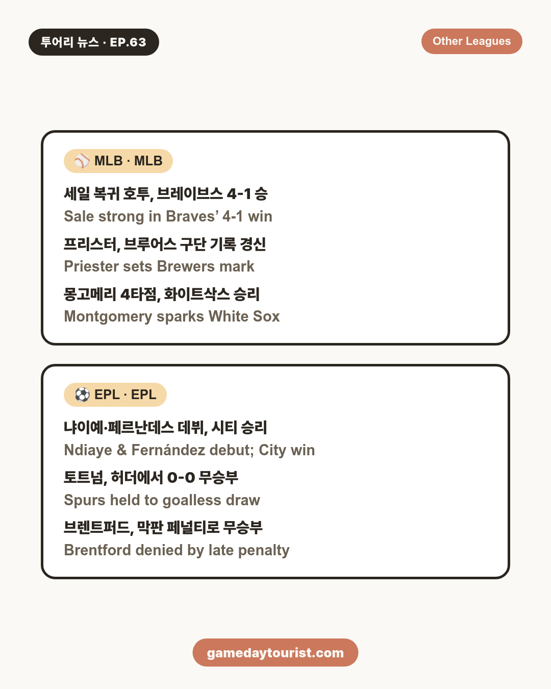 투어리 뉴스 EP.63 - NBA 오늘의 소식 모음 (9월 6일) - 6