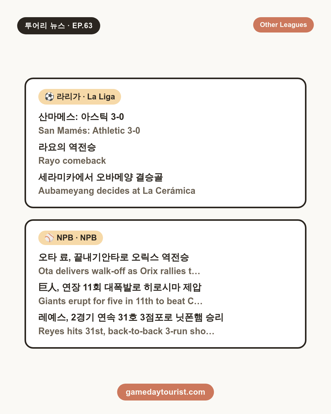 투어리 뉴스 EP.63 - NBA 오늘의 소식 모음 (9월 6일) - 7