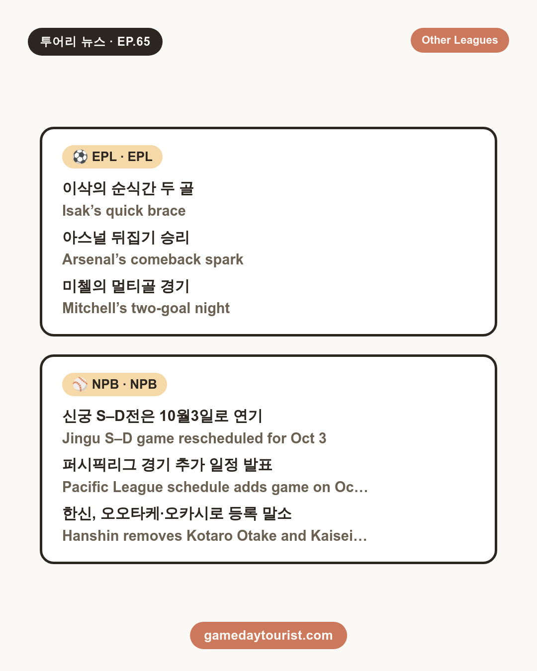 투어리 뉴스 EP.65 - 수치치 결승골로 소시에다드 3-2 승 - 7