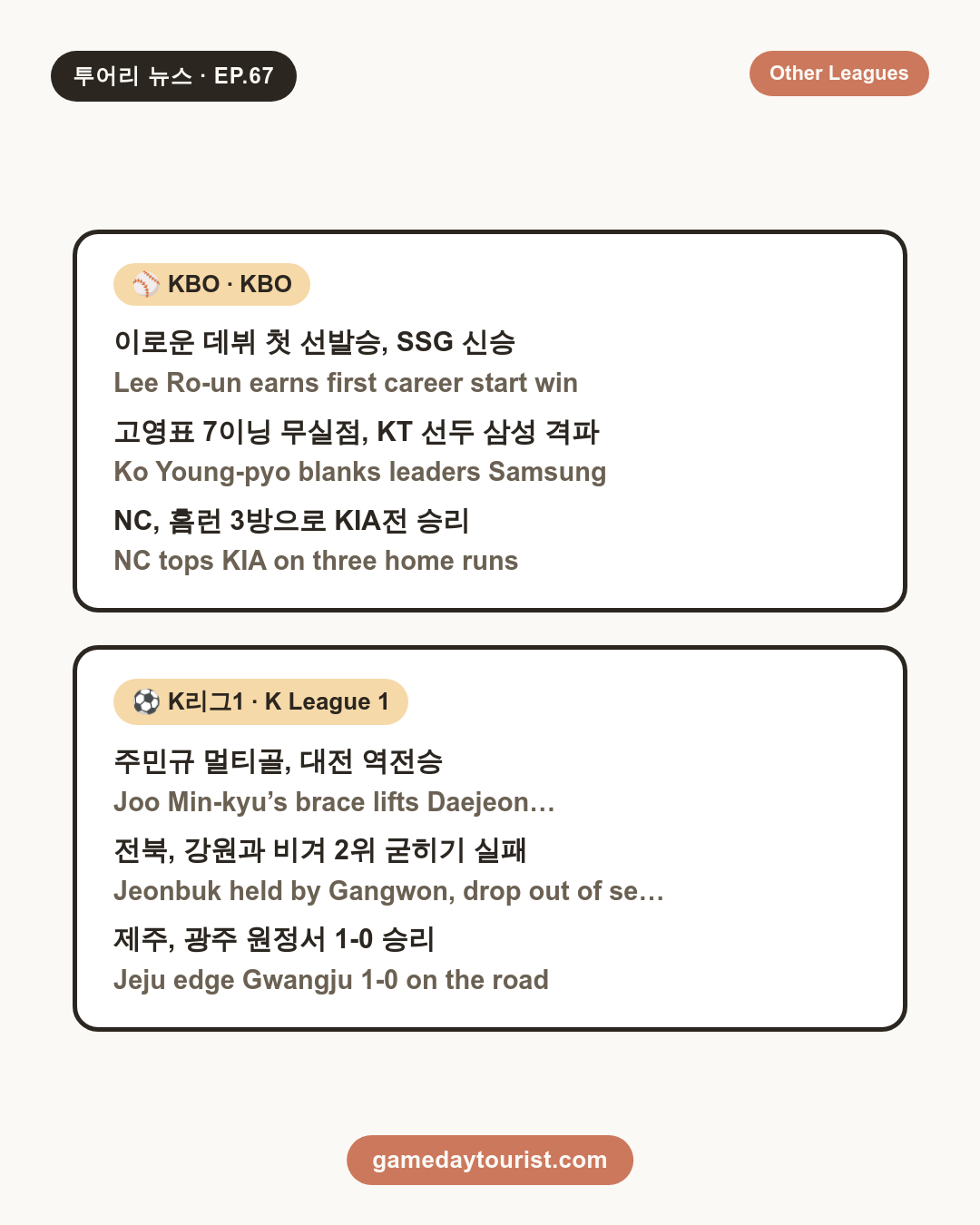 투어리 뉴스 EP.67 - J리그 오늘 소식 (9/10) - 5