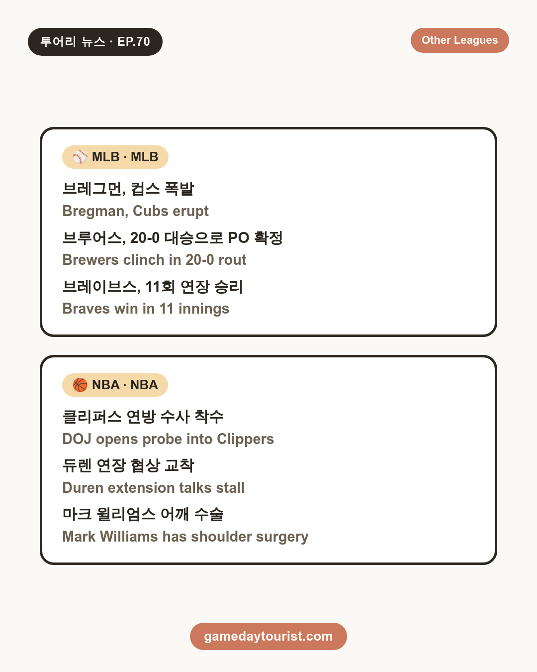 투어리 뉴스 EP.70 - 멜버른 개막전: 49ers 완승 - 6