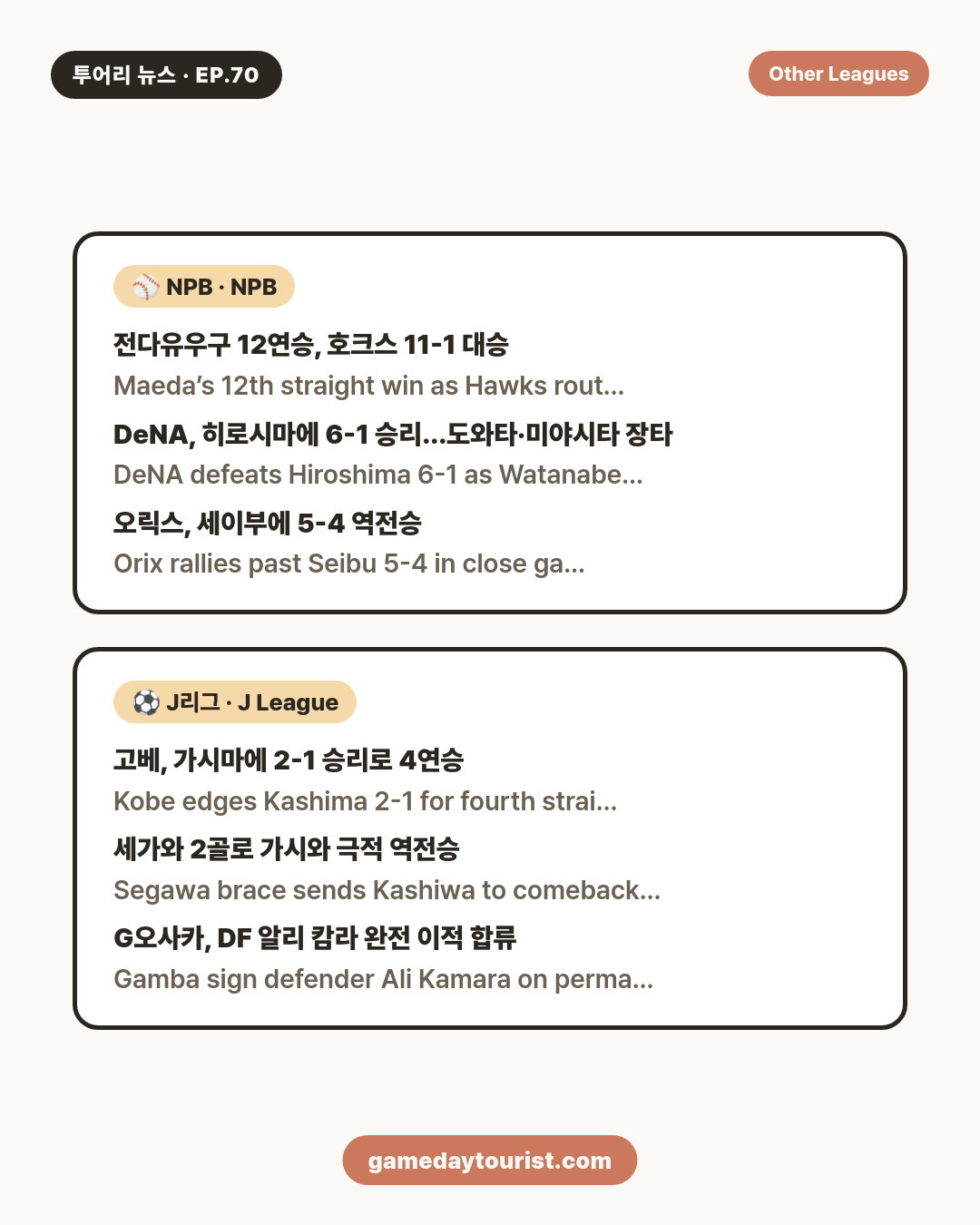 투어리 뉴스 EP.70 - 멜버른 개막전: 49ers 완승 - 8