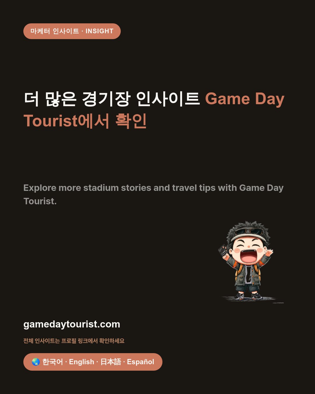 SoFi Stadium — $1 Horns, Now NFL’s Costliest Naming Rights — Card news 5/5