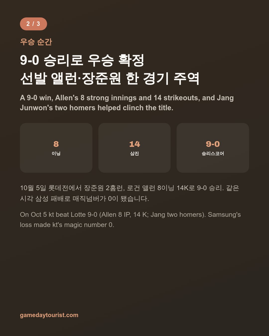 kt wiz Park — 1M Fans in 18,700 Seats, Plus the Pennant — Card news 3/5