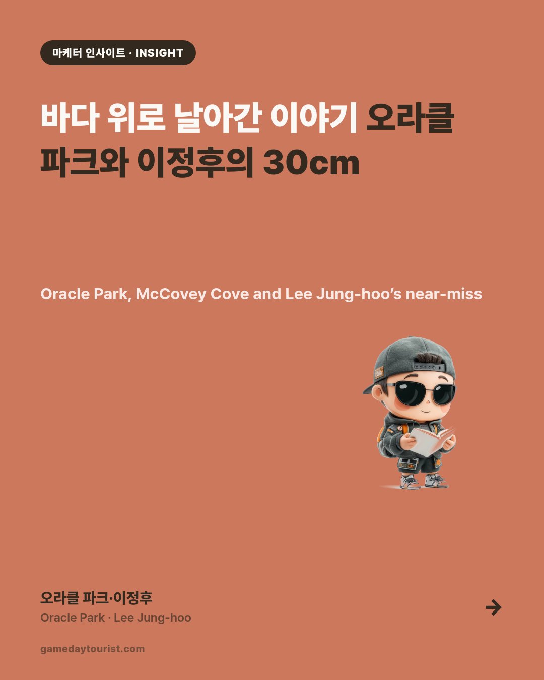 Oracle Park — Lee’s Splash Hit 30 cm Short, a 65-97 Credit — Card news 1/5
