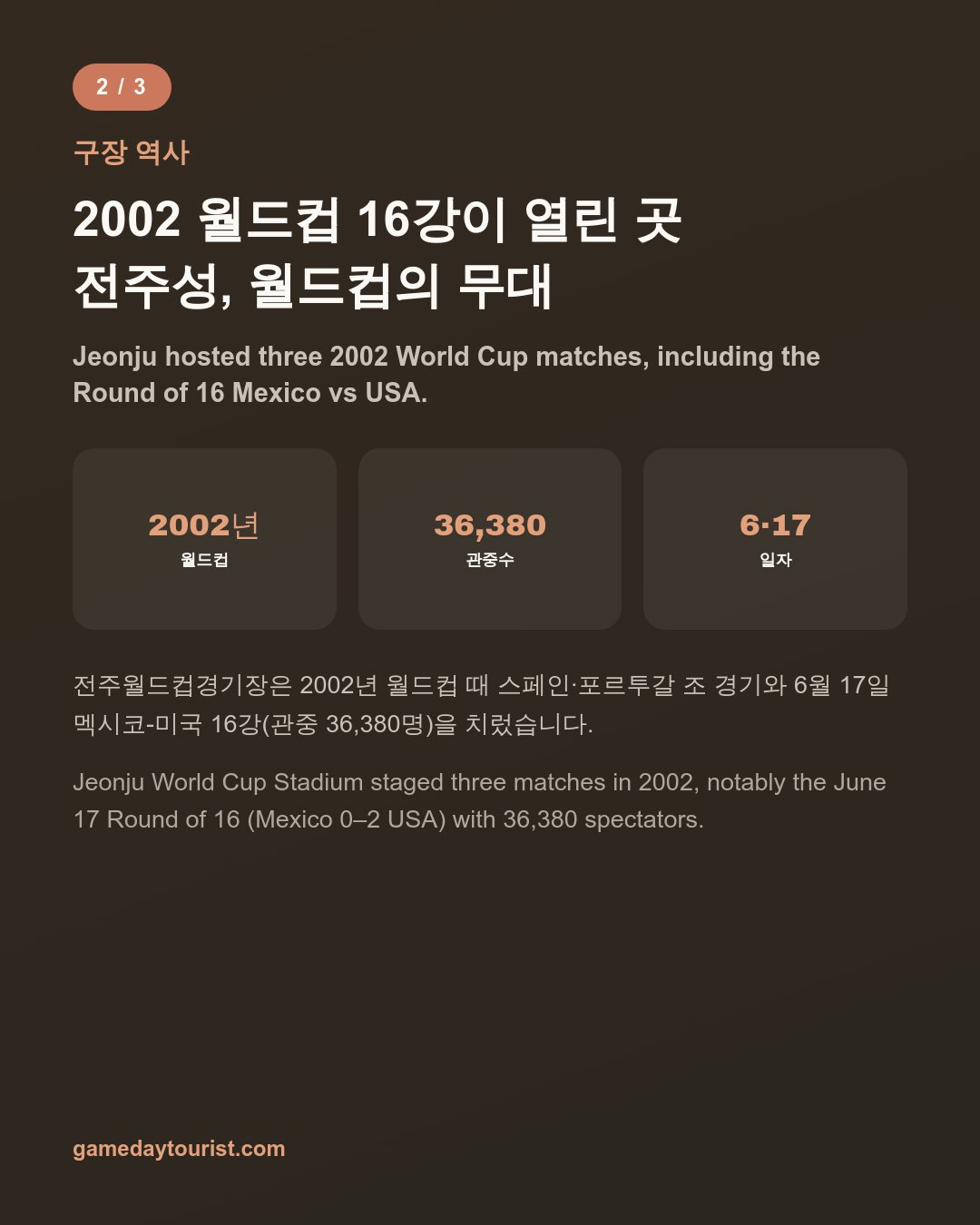 Jeonju World Cup Stadium — Jeonbuk’s Double Attendance Award — Card news 3/5