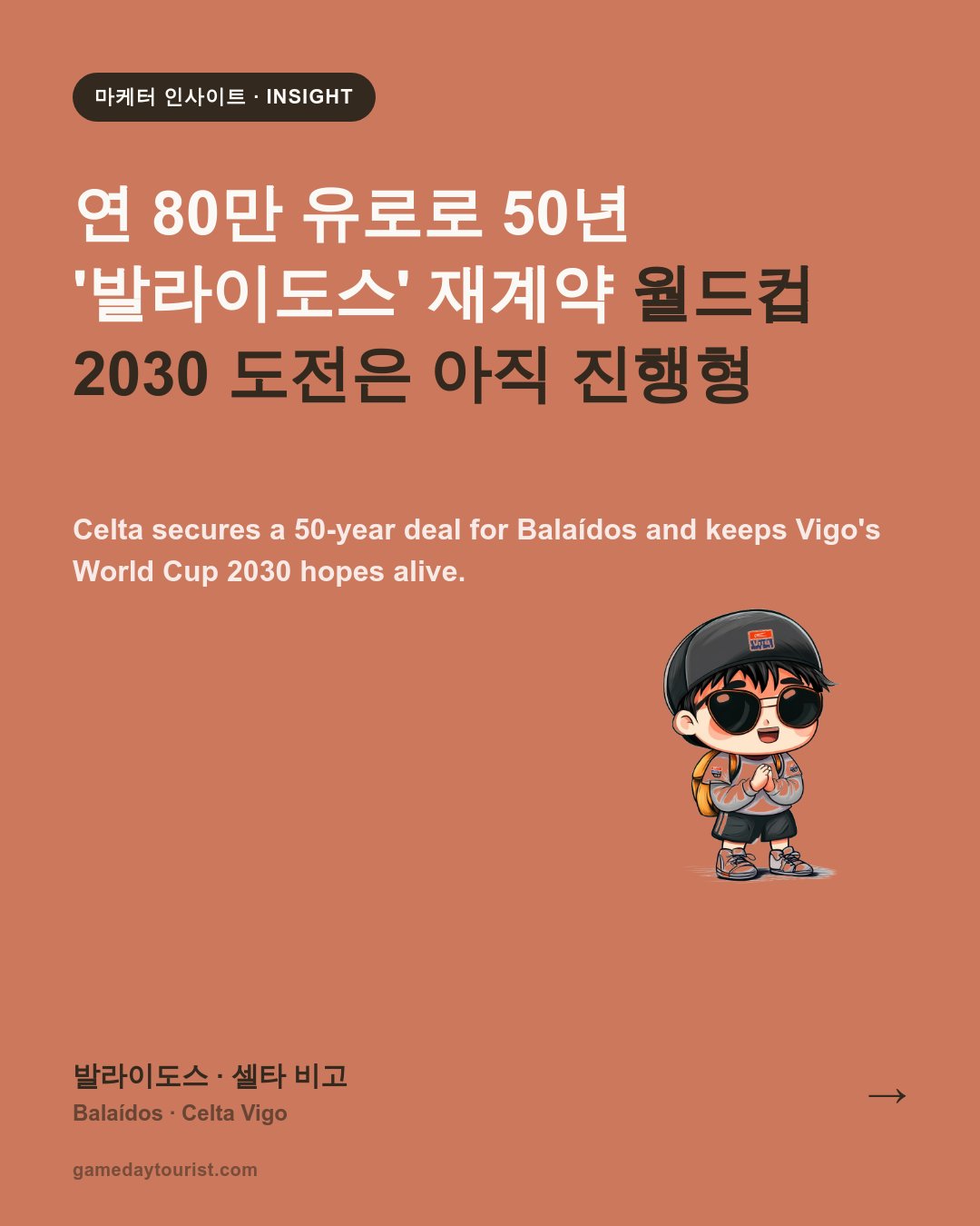 Balaídos — Celta’s €800K-a-Year, 50-Year Lease and a World Cup Bid — Card news 1/5
