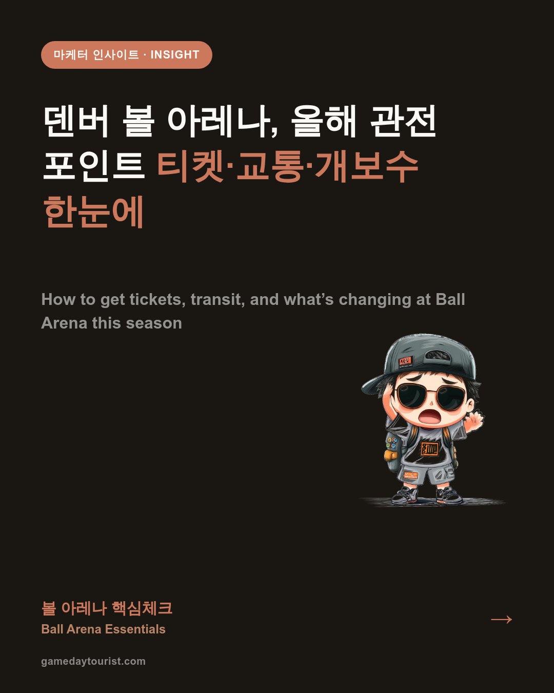 Ball Arena Guide — Nuggets Tickets, Light Rail, Parking and Rocky — Card news 1/5