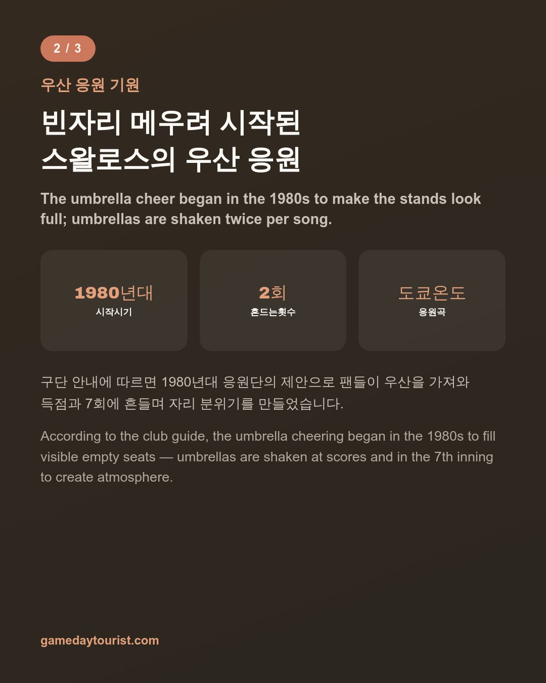 Meiji Jingu Stadium Guide — English Tickets, Access, Murakami’s Double — Card news 3/5