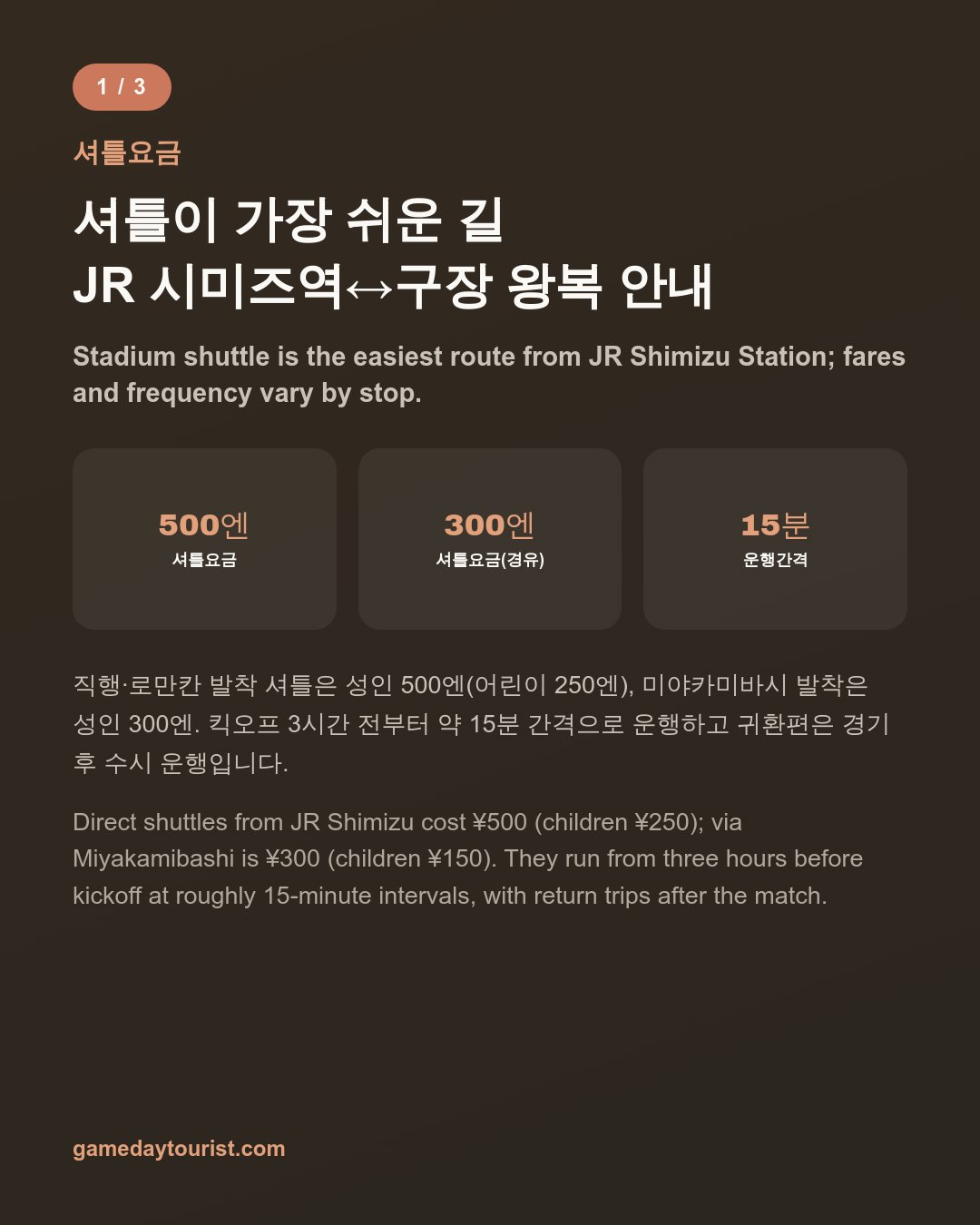 IAI 스타디움 직관 가이드 — 시미즈 에스펄스 티켓·셔틀버스 500엔, 가격 변동제와 새 구장 구상 — 카드뉴스 2/5