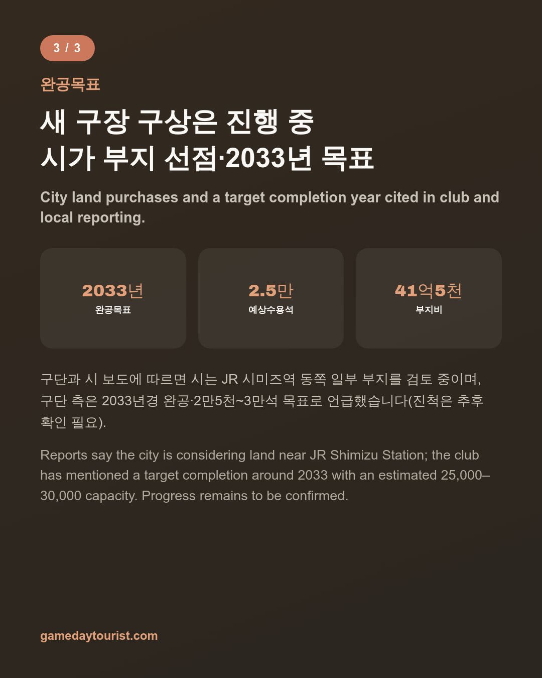 IAI 스타디움 직관 가이드 — 시미즈 에스펄스 티켓·셔틀버스 500엔, 가격 변동제와 새 구장 구상 — 카드뉴스 4/5