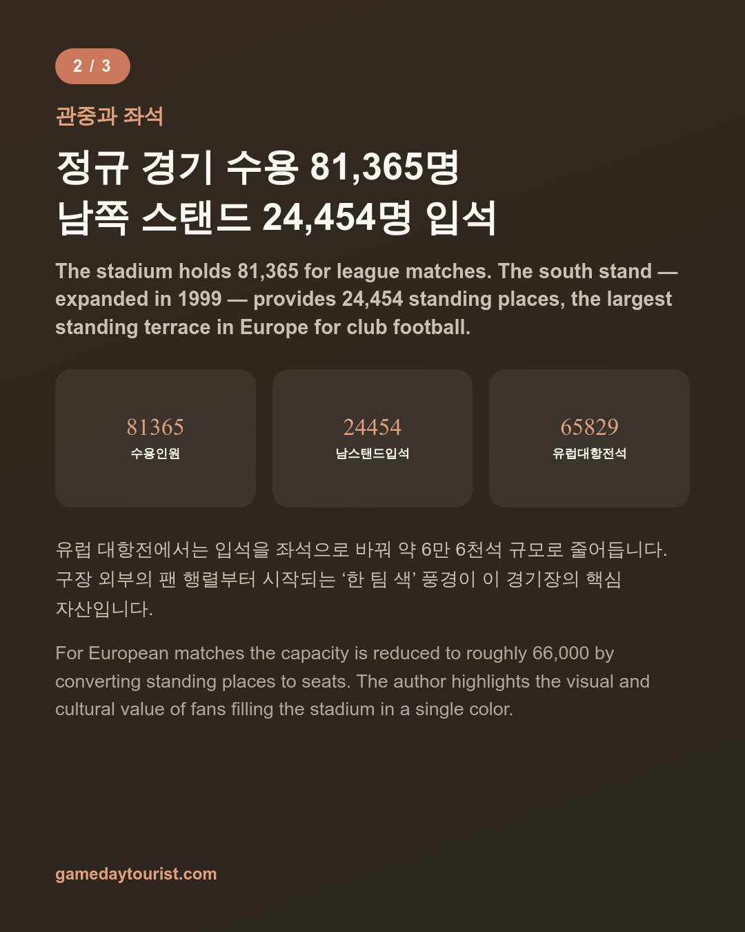 도르트문트 직관 가이드 — 지그날 이두나 파르크, 개장 첫 경기에 꺼진 조명 — 카드뉴스 3/5