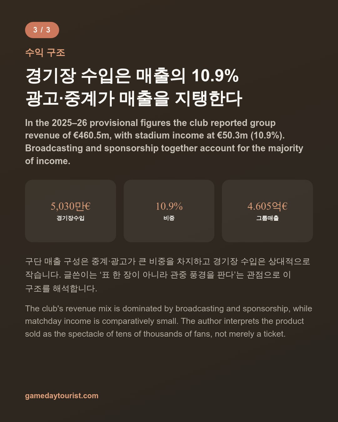 도르트문트 직관 가이드 — 지그날 이두나 파르크, 개장 첫 경기에 꺼진 조명 — 카드뉴스 4/5